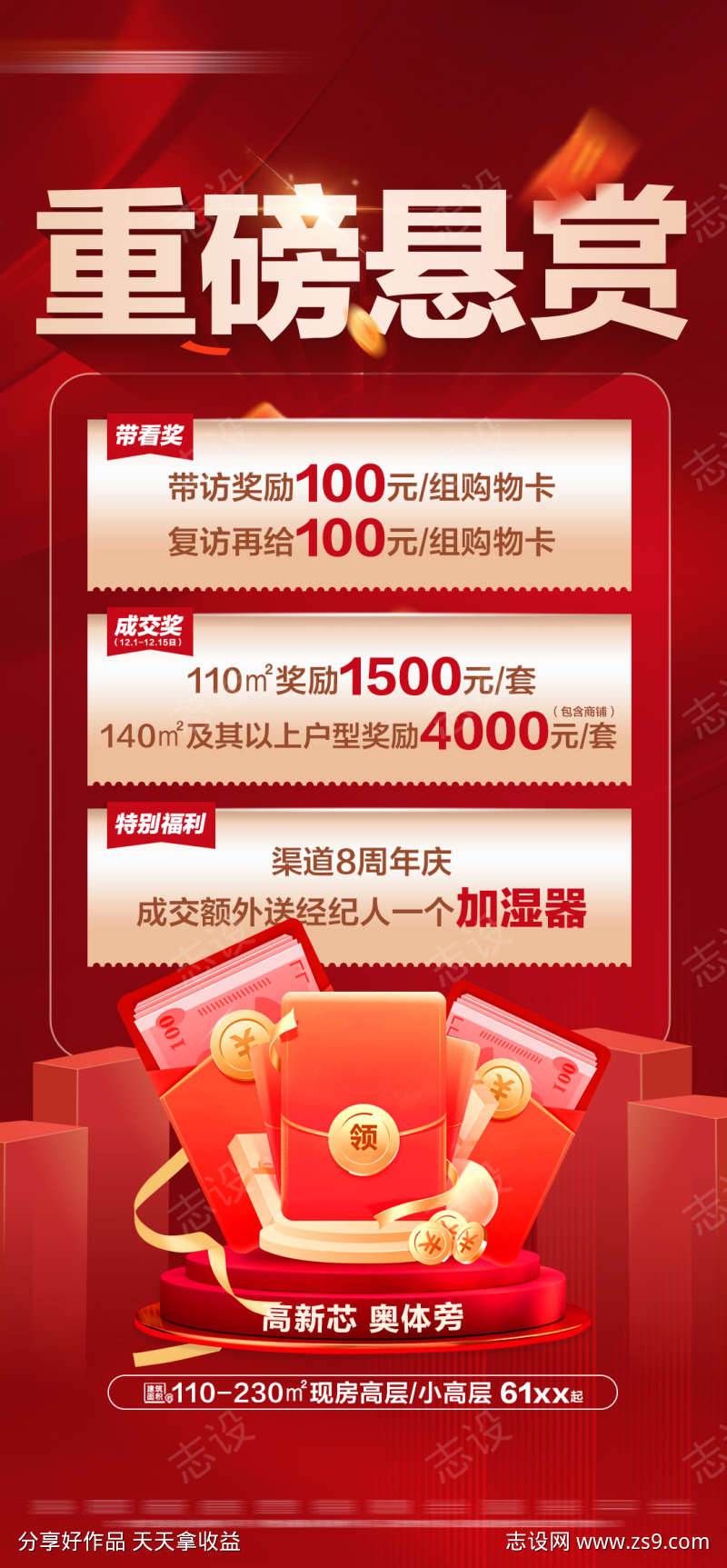 地产红金带看成交奖活动大字报