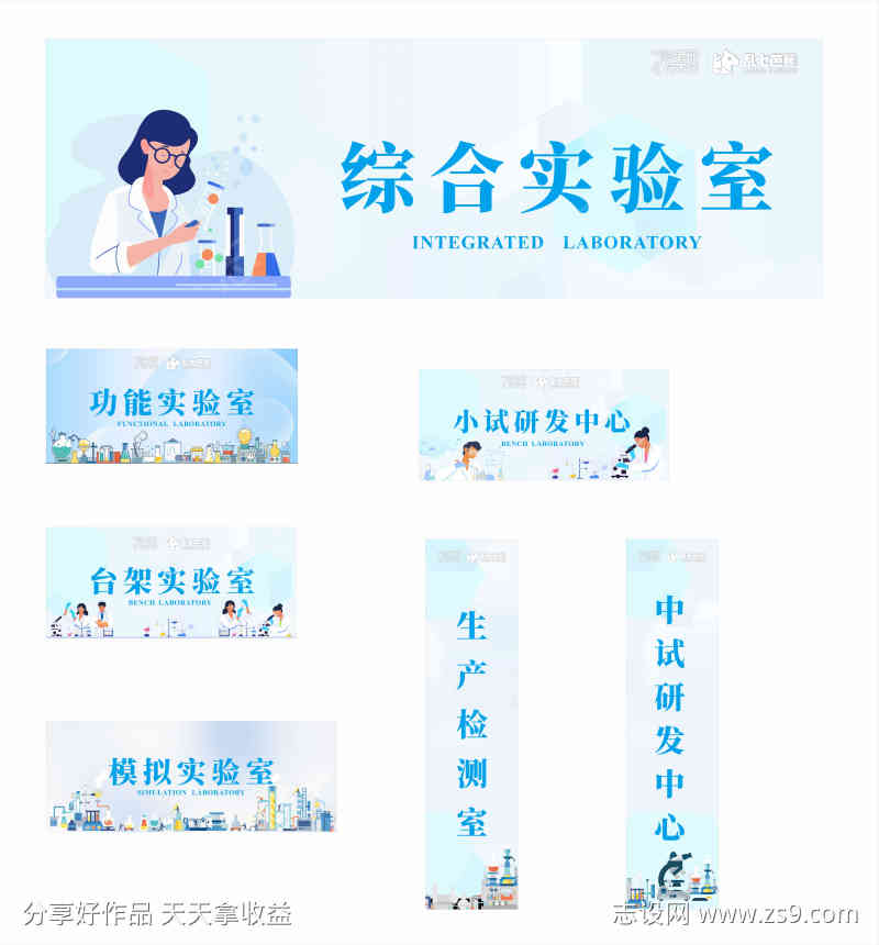 实验室科学研究插画标牌
