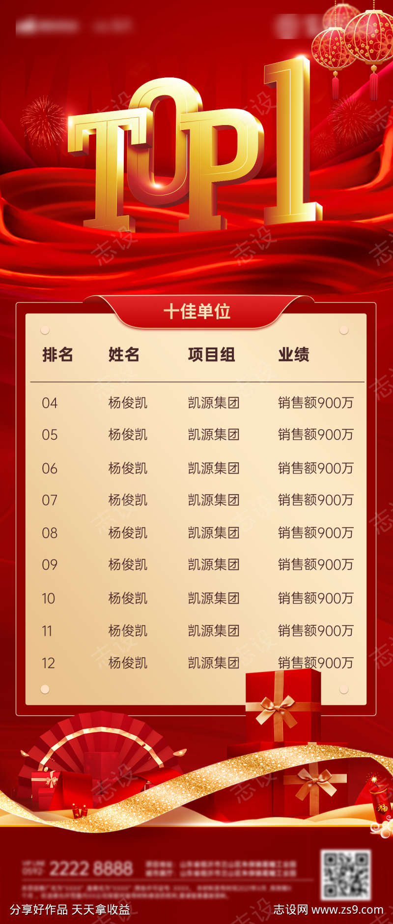 房地产top1排行榜热销大字报海报