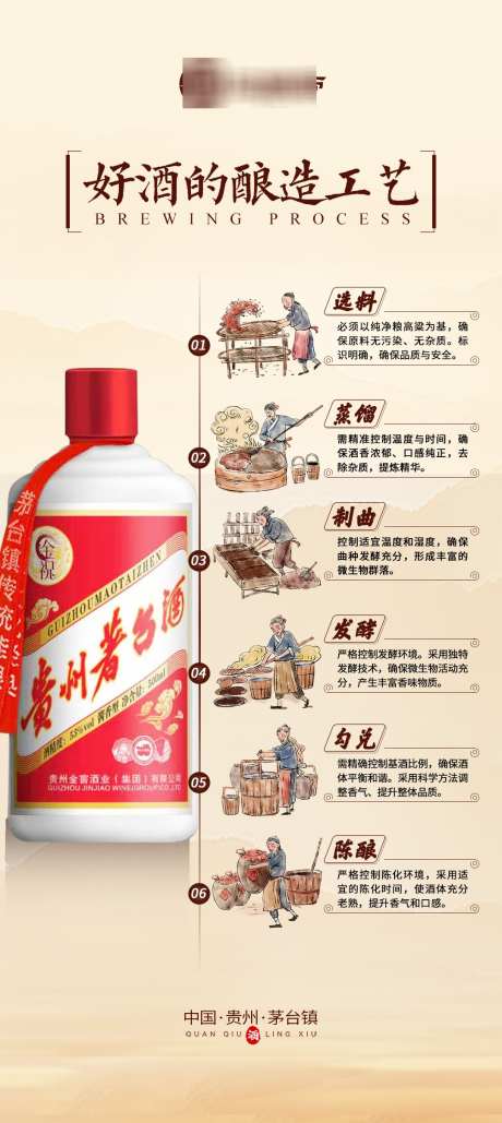 贵州白酒海报_源文件下载_PSD格式_1080X2415像素-介绍,文化,酿造-作品编号:2024121116552316-志设-zs9.com