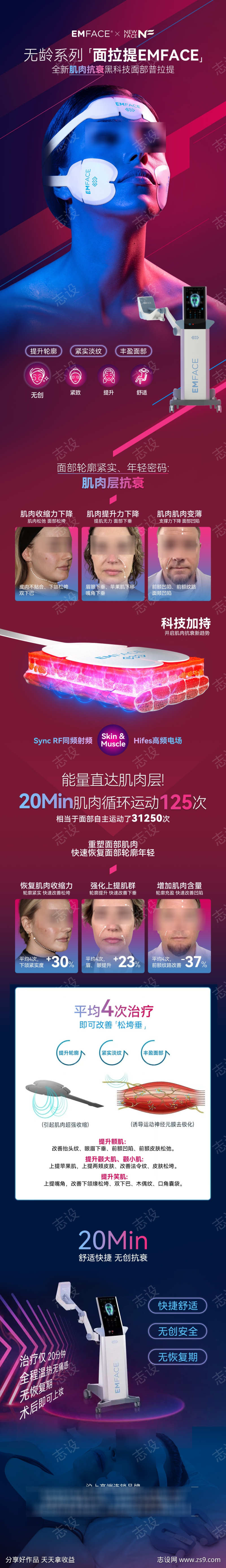 医美美菲斯EMFACE产品科普海报
