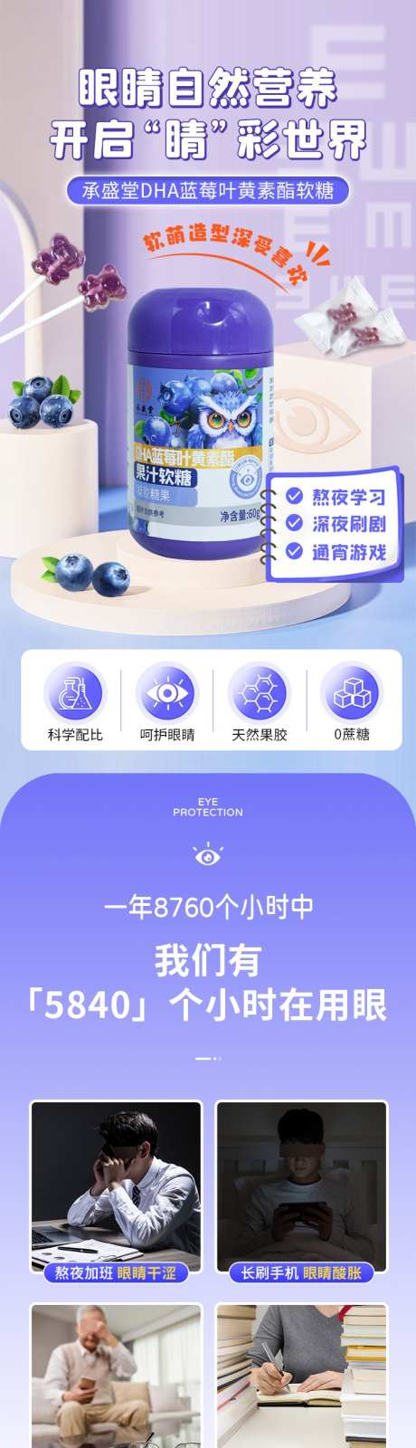 蓝莓叶黄素酯果汁软糖详情页_源文件下载_PSD格式_750X12527像素-软糖,蓝莓软糖,详情页-作品编号:2024121111508878-志设-zs9.com
