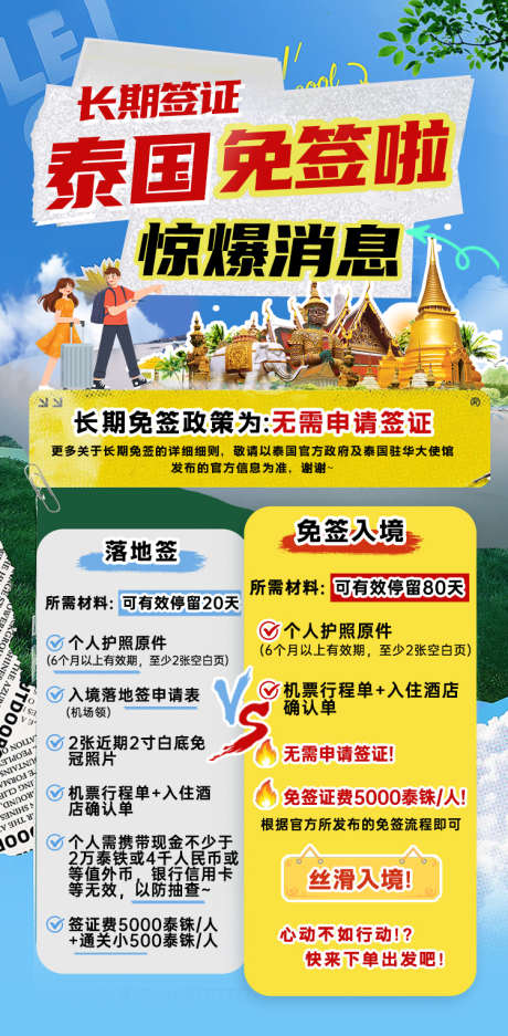 签证泰国海报_源文件下载_23格式_750X1528像素-海岛,流程,VS-作品编号:2024122517171001-志设-zs9.com