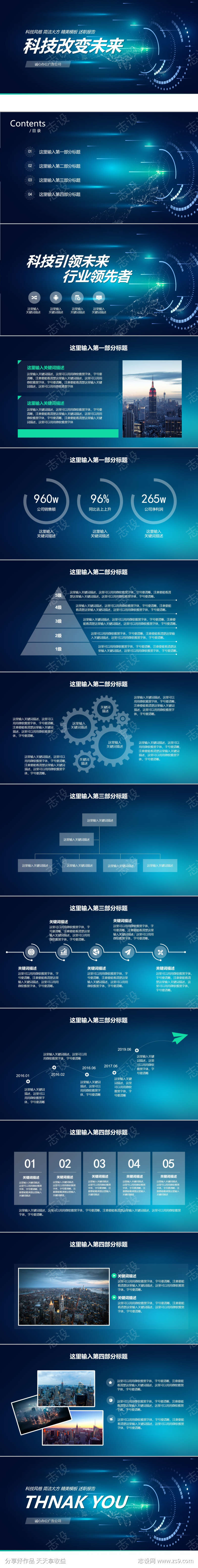 科技改变未来