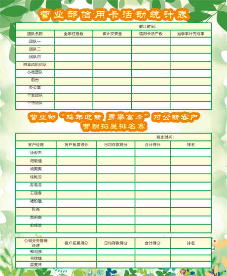 营业部信用卡活动统计表DM单页设计海报_源文件下载_CDR格式_19488X23622像素-海报,活动,统计表-作品编号:2024122213591546-志设-zs9.com