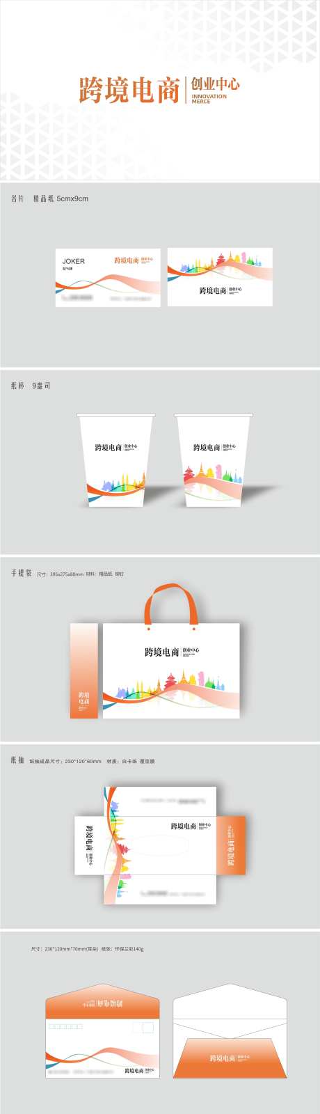 跨境电商vis_源文件下载_CDR格式_4138X14416像素-文化,创业,实战-作品编号:2024122209173730-志设-zs9.com
