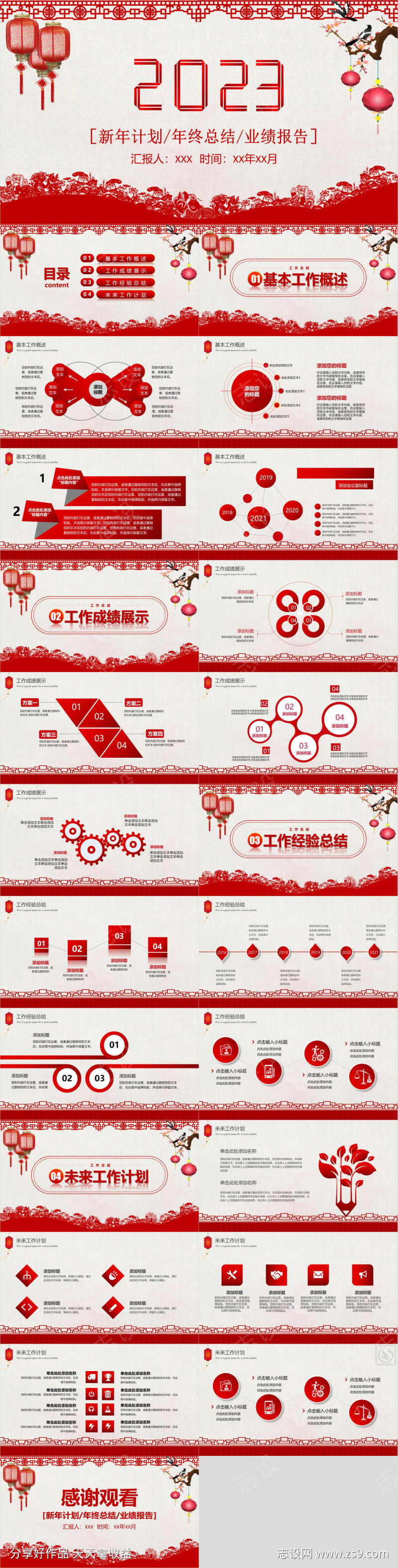 企业工作汇报总结报告计划PPT