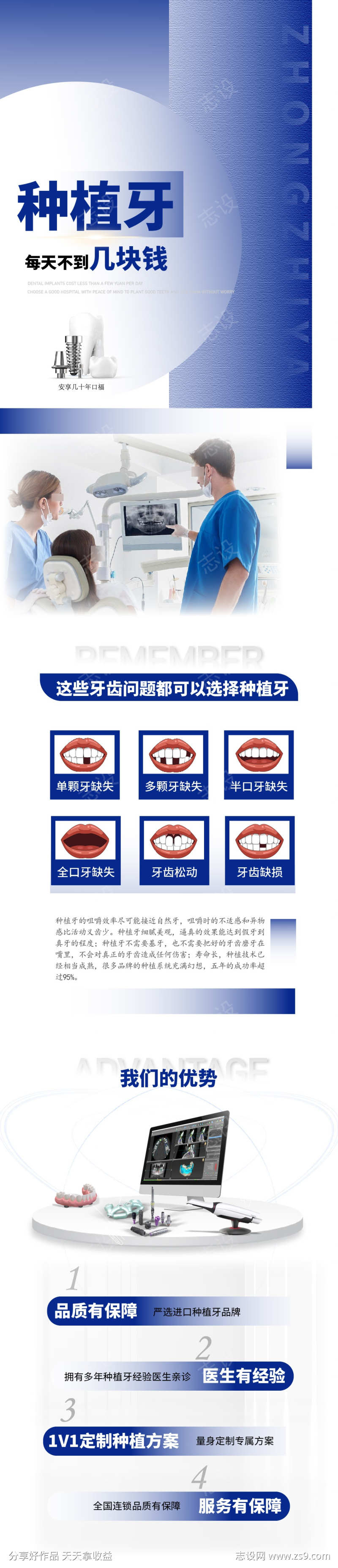 口腔医院种植品宣海报