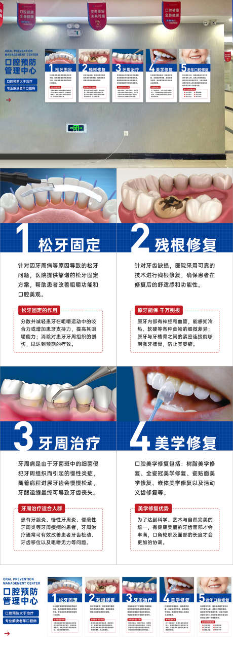 口腔科普系列海报灯箱_源文件下载_23格式_7087X12047像素-展架,物料,牙科-作品编号:2024122710085702-志设-zs9.com