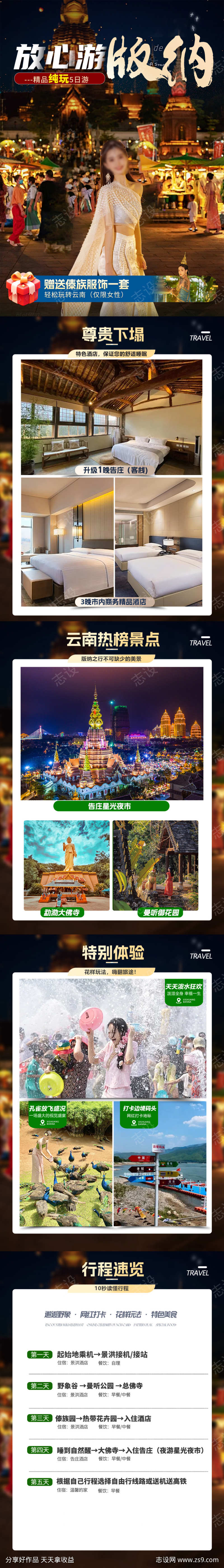 云南旅游海报详情页行程