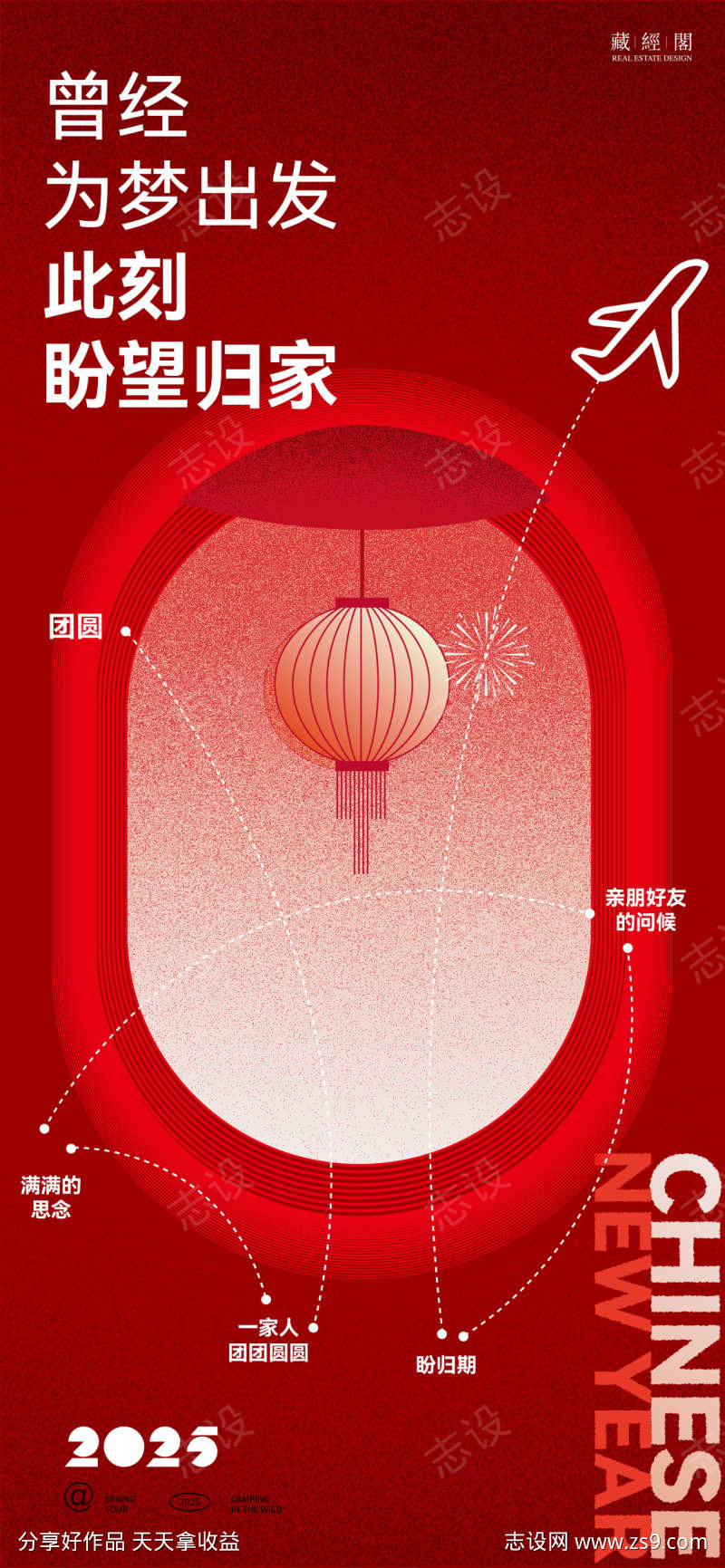返乡机窗创意海报