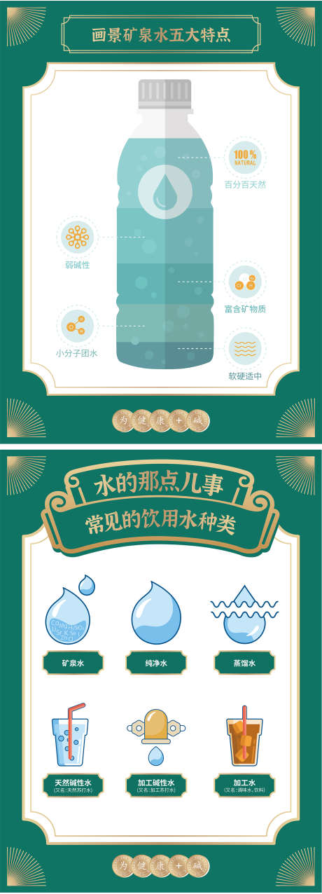 水的特点介绍_源文件下载_AI格式_1372X3806像素-饮用水,复古,港式-作品编号:2024122909201010-志设-zs9.com