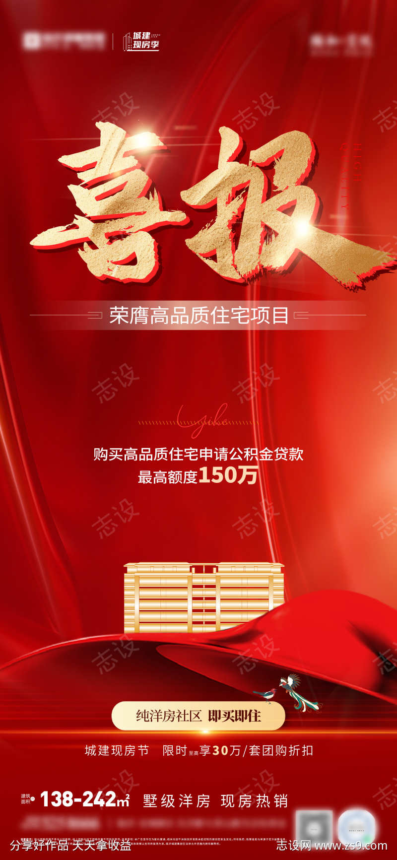 地产洋房高品质住宅喜报