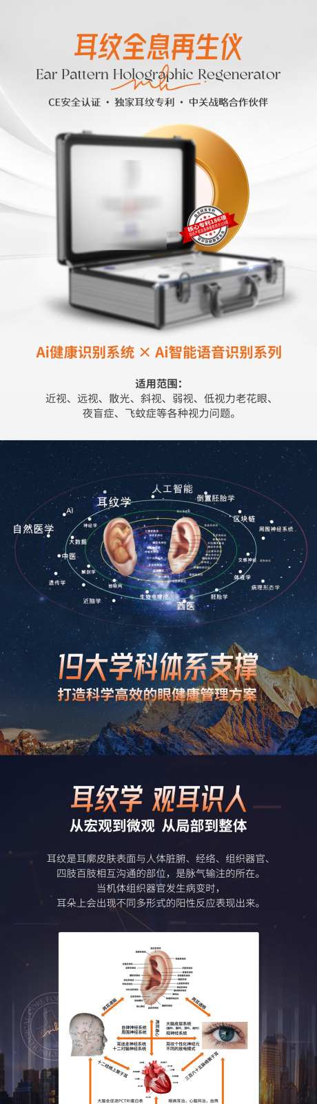 养护视力小程序长图_源文件下载_PSD格式_1242X6441像素-护眼,长图,小程序-作品编号:2024122915105531-志设-zs9.com