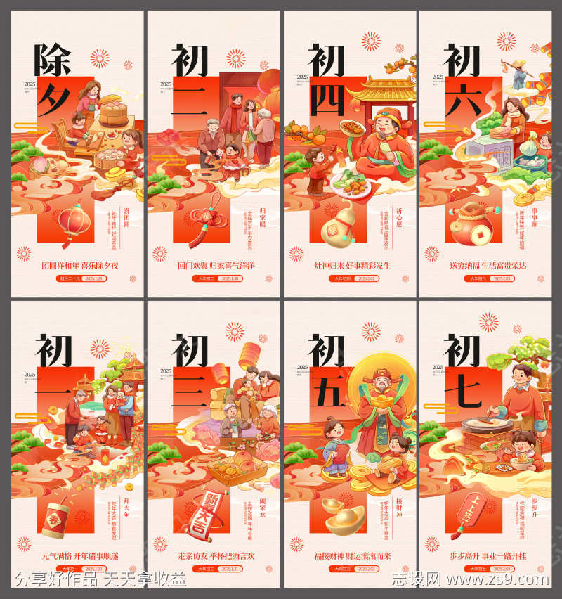 创意2025年蛇年春节初一至初七年俗海报
