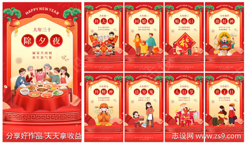 创意2025年蛇年春节初一至初八年俗海报
