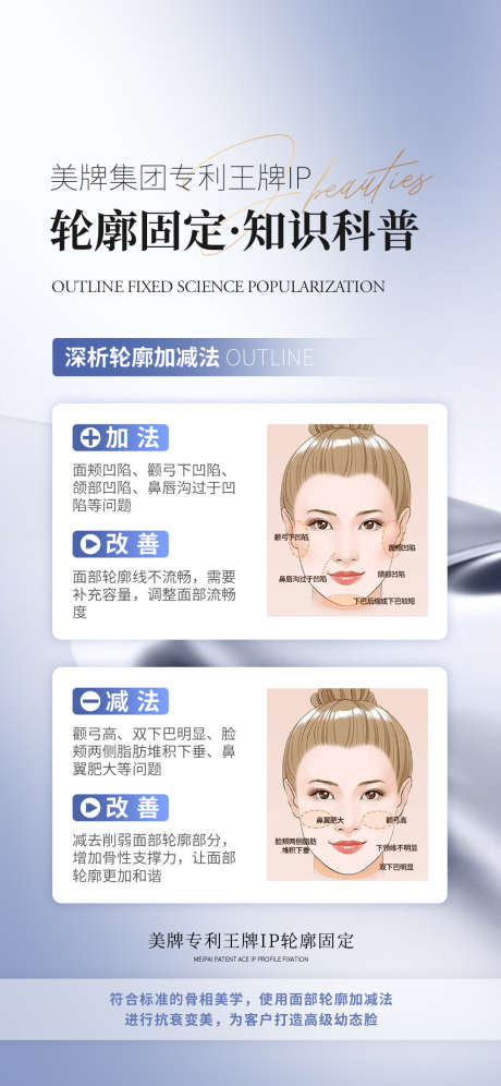 医美轮廓固定科普_源文件下载_PSD格式_1080X2339像素-海报,科普,轮廓-作品编号:2025010209102984-志设-zs9.com