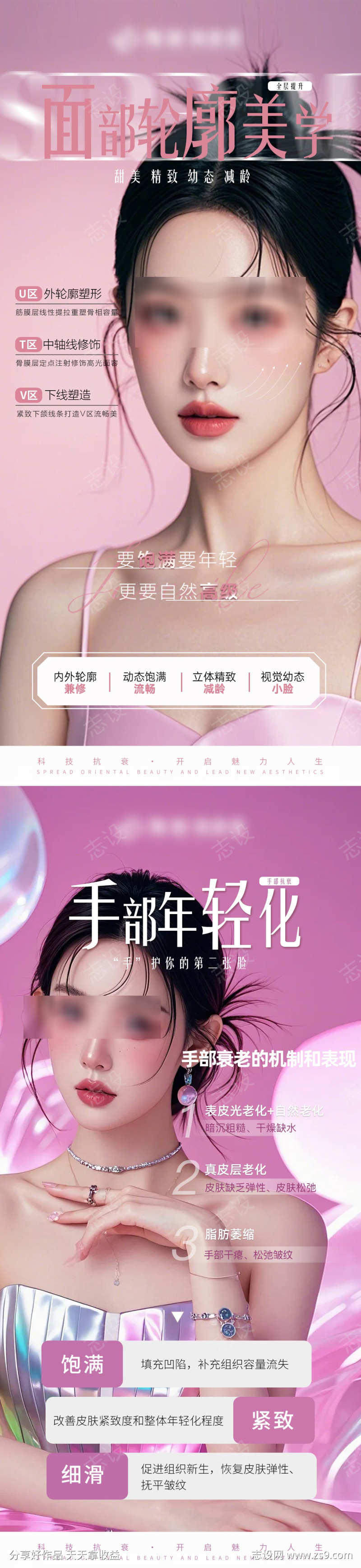 面部轮廓美学