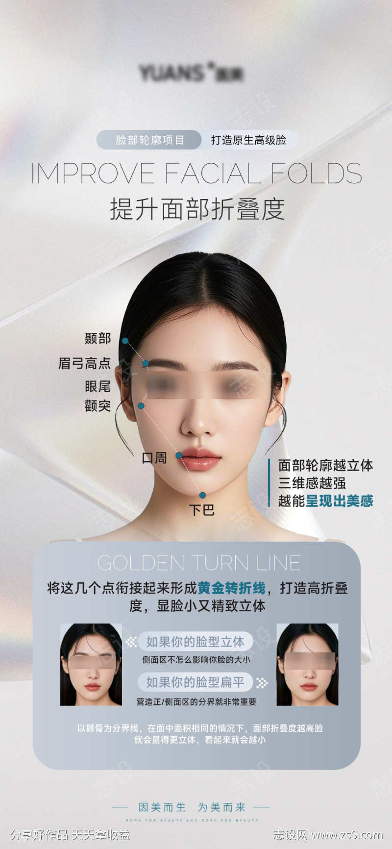 面部折叠度提升