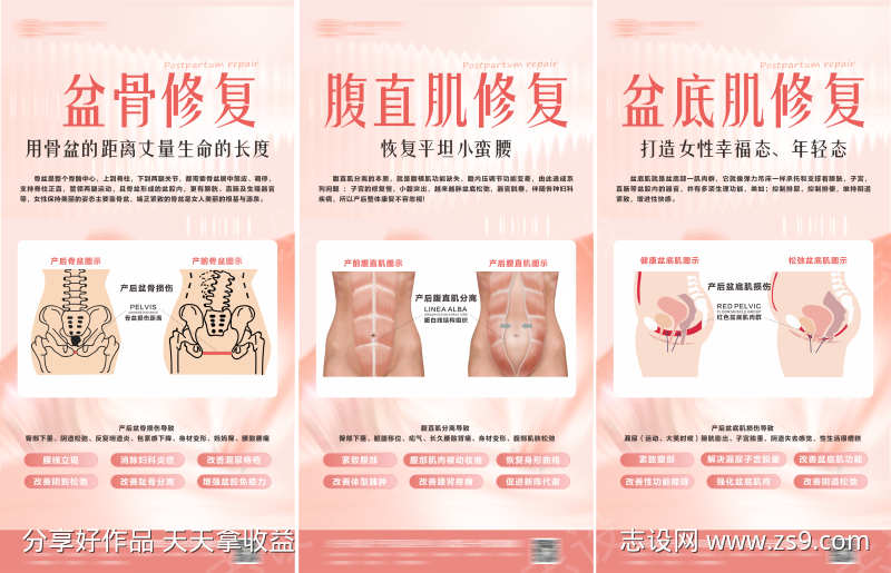 产后修复海报