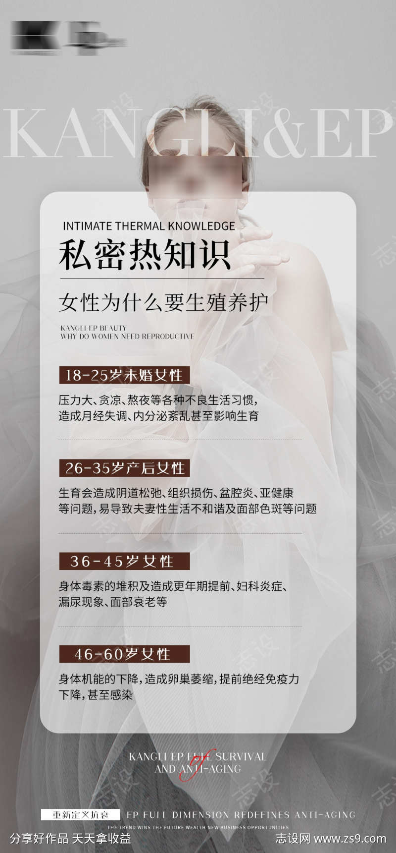 美业私密抗衰产品科普海报