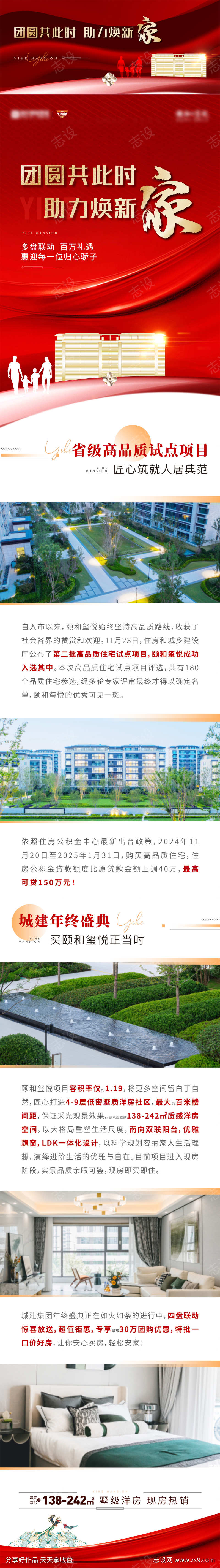 地产新年洋房价值长图