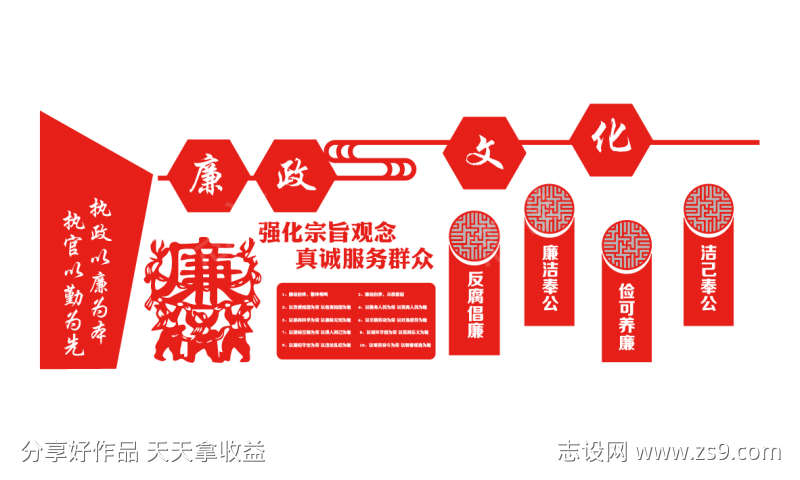 红色街道党建文化墙