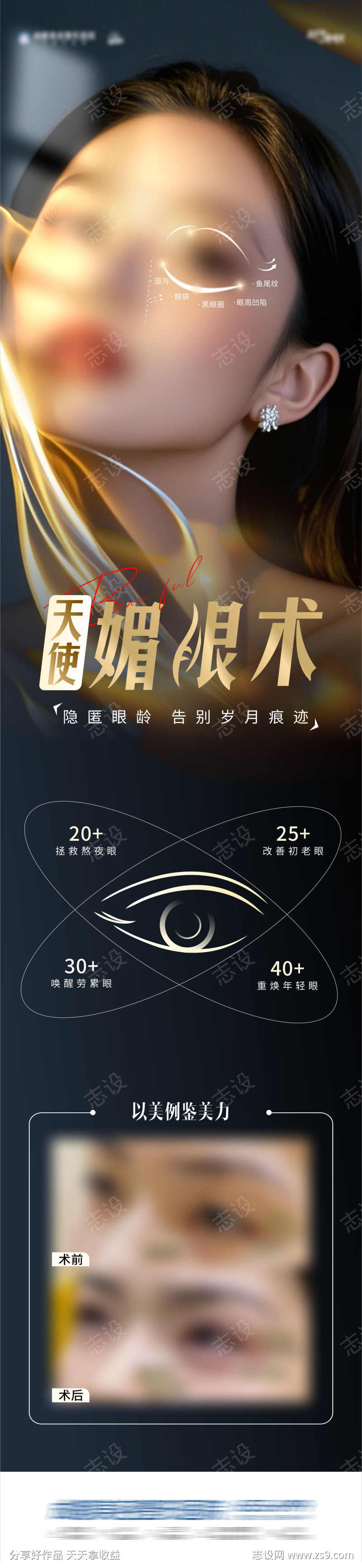 美眼抗衰海报