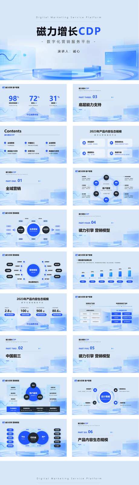 蓝色科技浅色ppt_源文件下载_PPT,PPTX格式_1000X3866像素-大气,年度,总结-作品编号:2025010814004588-源文件库-ywjfx.cn