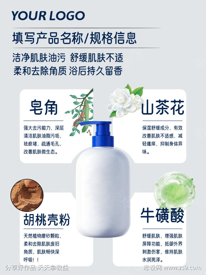 美妆护肤产品成分详情海报