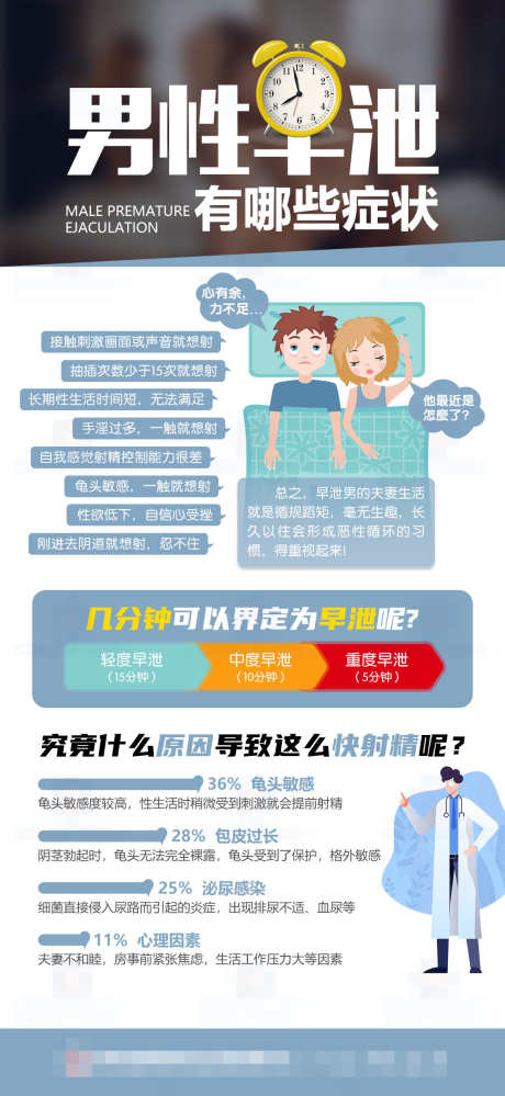 男性早泄有哪些症状_源文件下载_23格式_1114X2420像素-阳痿,前列腺,体检-作品编号:2025011009551547-志设-zs9.com