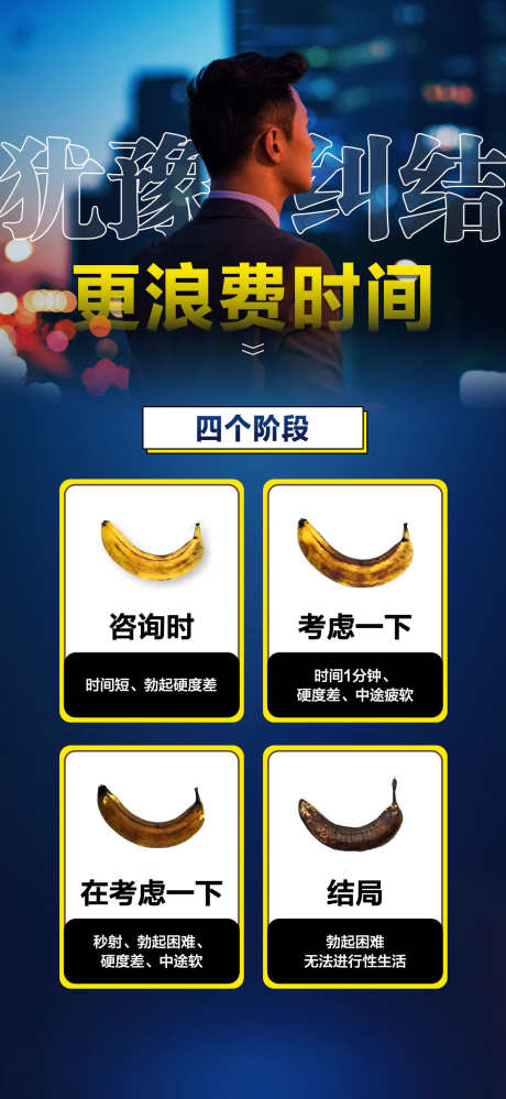 四个阶段犹豫纠结更加严重_源文件下载_PSD格式_1114X2420像素-阳痿,前列腺,体检-作品编号:2025011009526652-志设-zs9.com