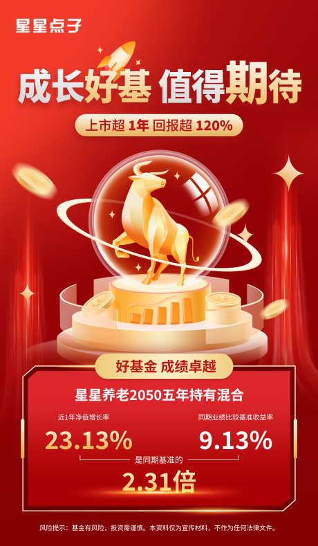 金融理财股票推荐宣传3d海报_源文件下载_PSD格式_3500X6000像素-推荐,股票,理财-作品编号:2025011409039404-志.设ˉ网