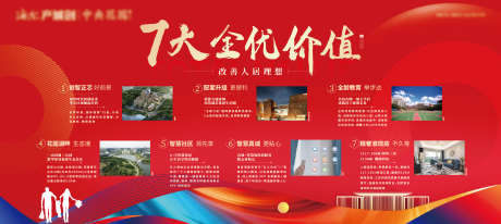 地产7大价值展板_源文件下载_AI,PSD格式_2687X1203像素-桁架,背景板,展板-作品编号:2025011409051567-志设-zs9.com