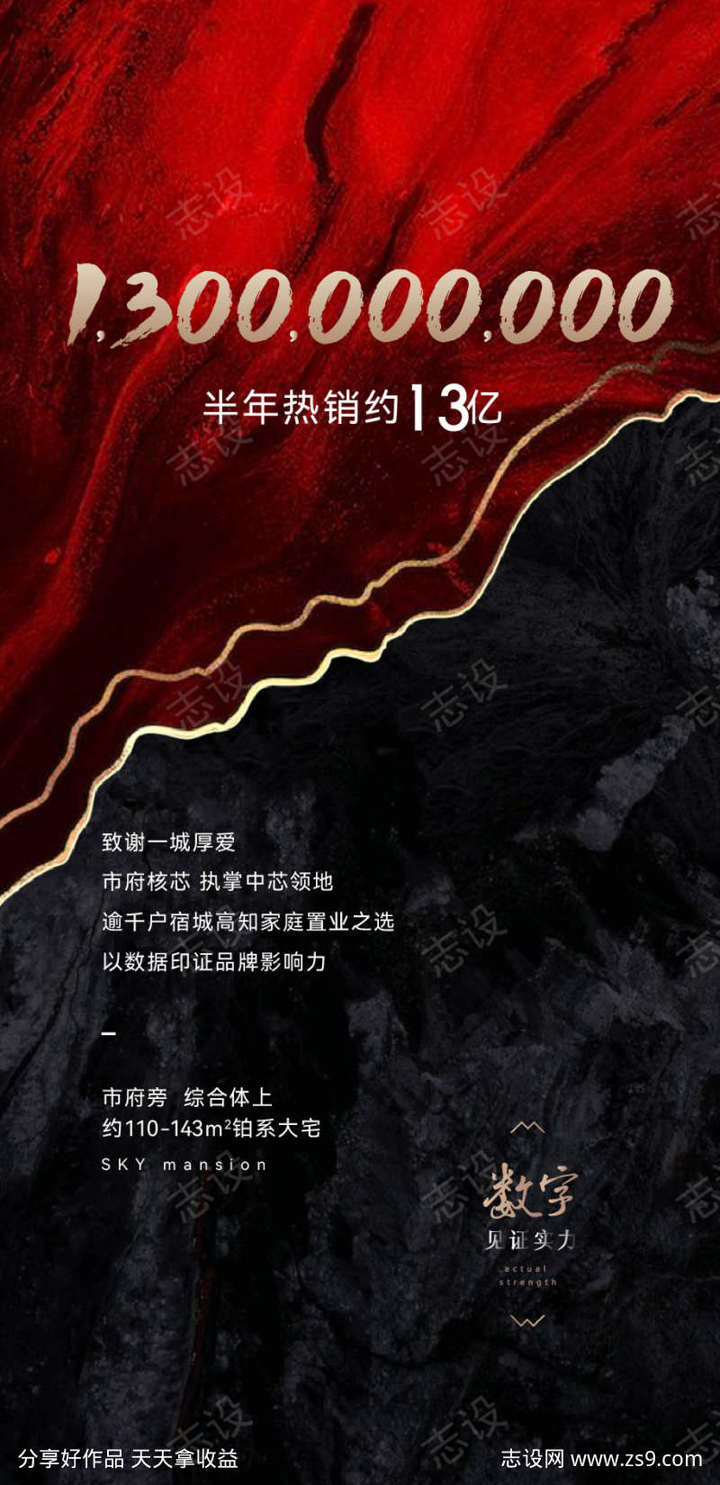 地产高端黑金热销海报