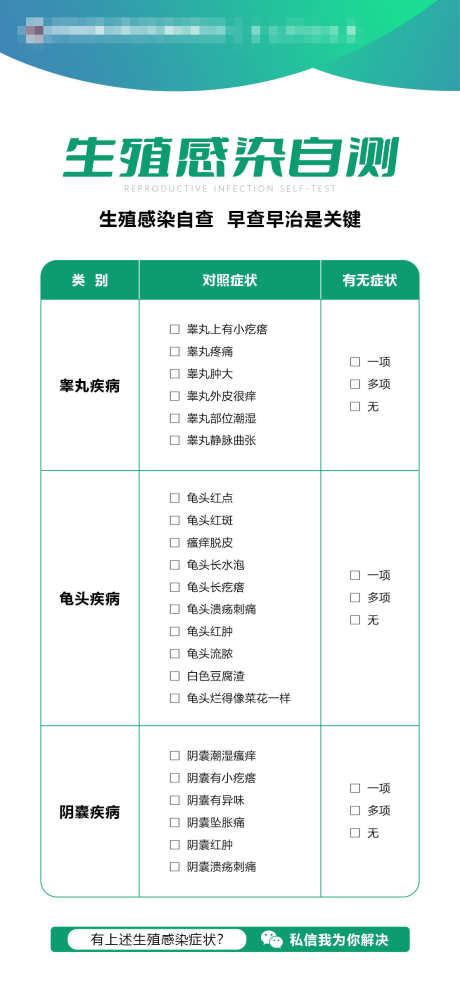 男科生殖感染自测_源文件下载_PSD格式_1114X2420像素-健康,泌尿,男科-作品编号:2025011411463343-志设-zs9.com