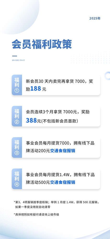简约高级会员福利_源文件下载_PSD格式_1125X2434像素-商务,政策,福利-作品编号:2025011411541747-志设-zs9.com
