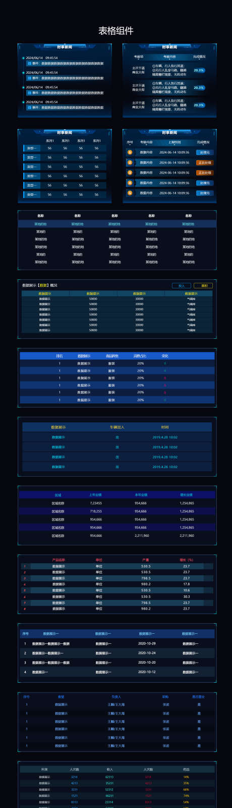 可视化大屏组件表格_源文件下载_23格式_1200X5820像素-表格,组件,可视化-作品编号:2025011316169813-志设-zs9.com