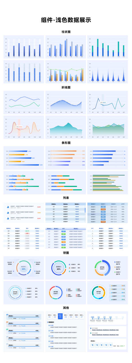 可视化大屏浅色数据展示_源文件下载_PSD格式_1920X5276像素-饼图,表格,柱状-作品编号:2025011316573869-源文件库-ywjfx.cn