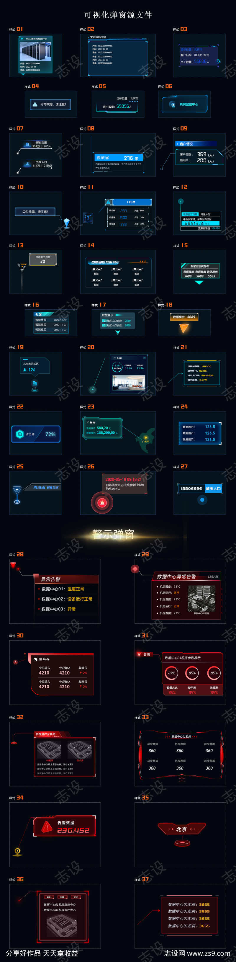 可视化大屏组件弹窗