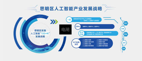 人工智能科技文化墙_源文件下载_AI格式_700X300像素-技术,核心,互联网-作品编号:2025011511512053-志设-zs9.com
