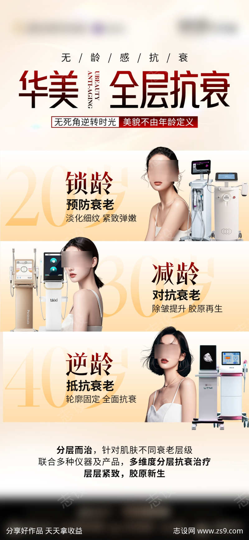 医美仪器抗衰海报