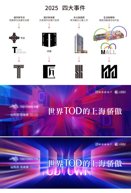 综合体项目年度主画面_源文件下载_AI,PSD格式_1333X1962像素-色彩,kv,围挡-作品编号:2025011515032771-志设-zs9.com
