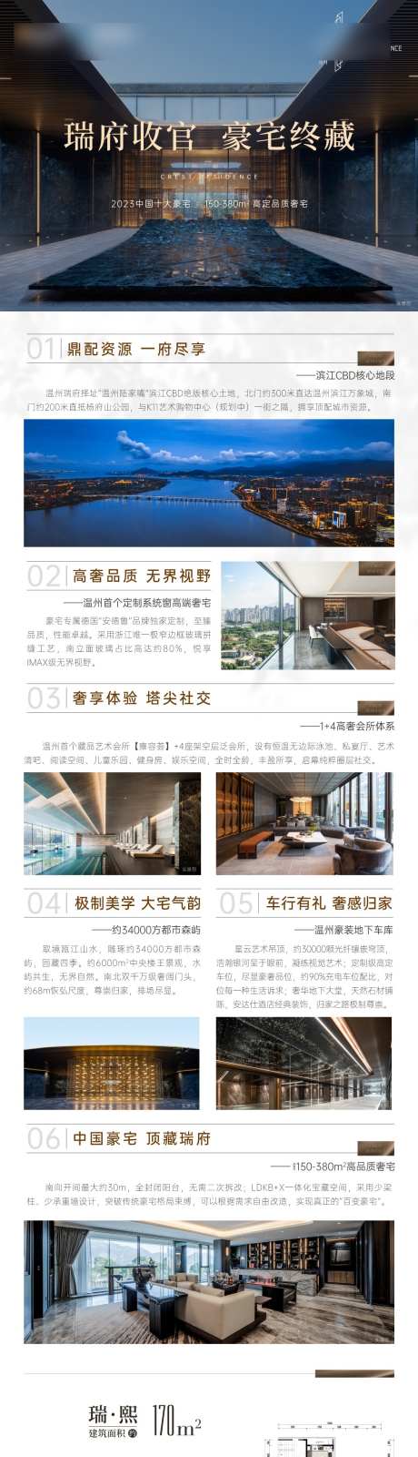 地产价值点推文_源文件下载_AI格式_1080X4280像素-价值点,推文,长图-作品编号:2025011614262143-志设-zs9.com