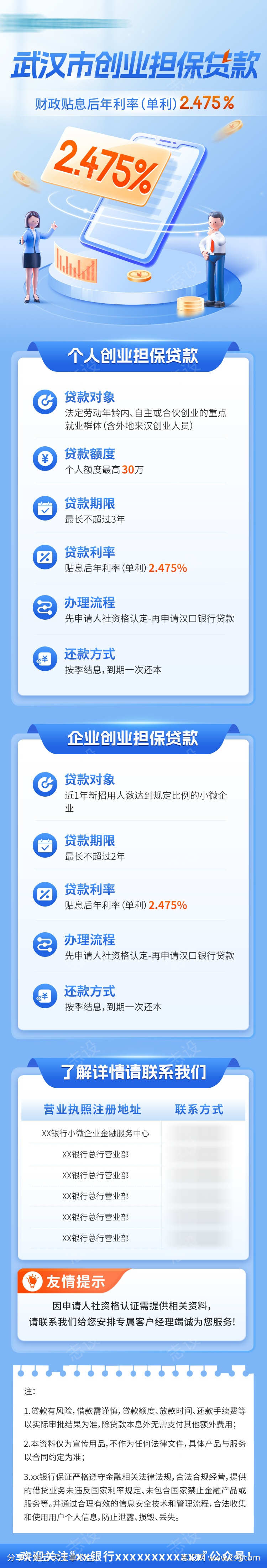 银行创业担保贷款长图