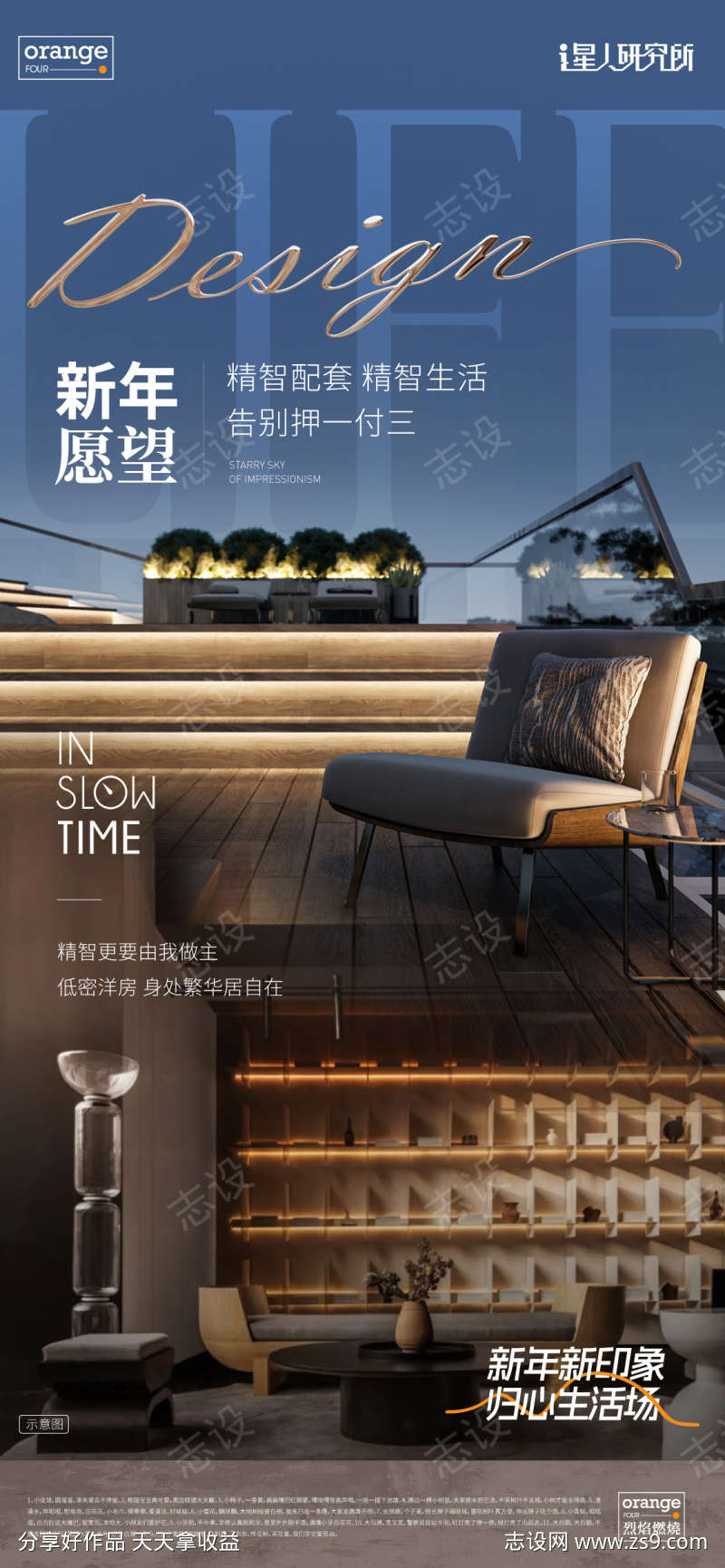 洋房价值点海报