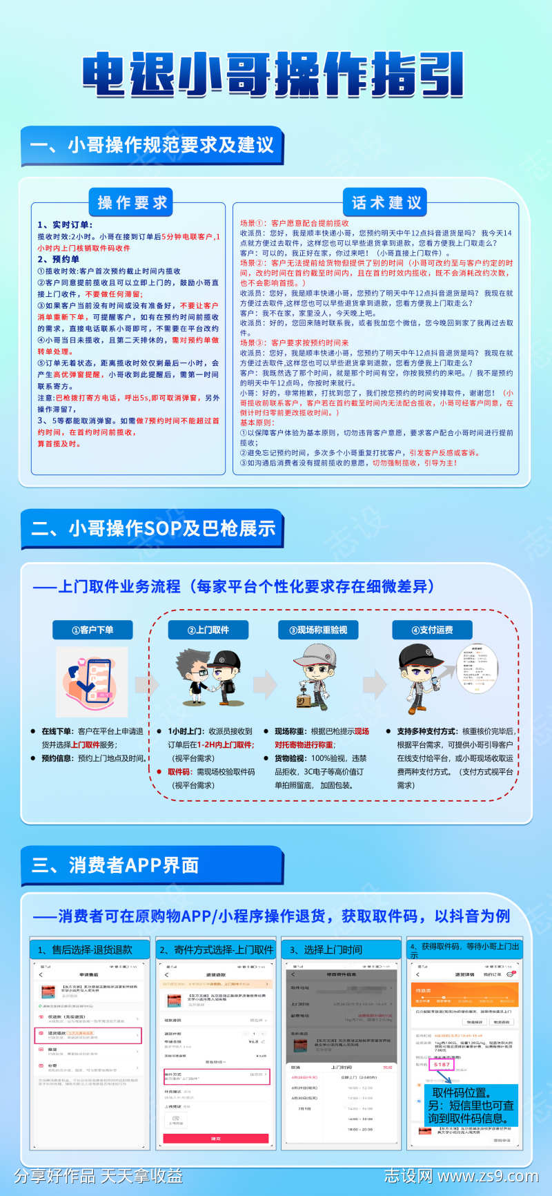 电退小哥操作指引海报