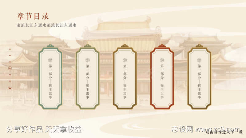 屏幕章节目录