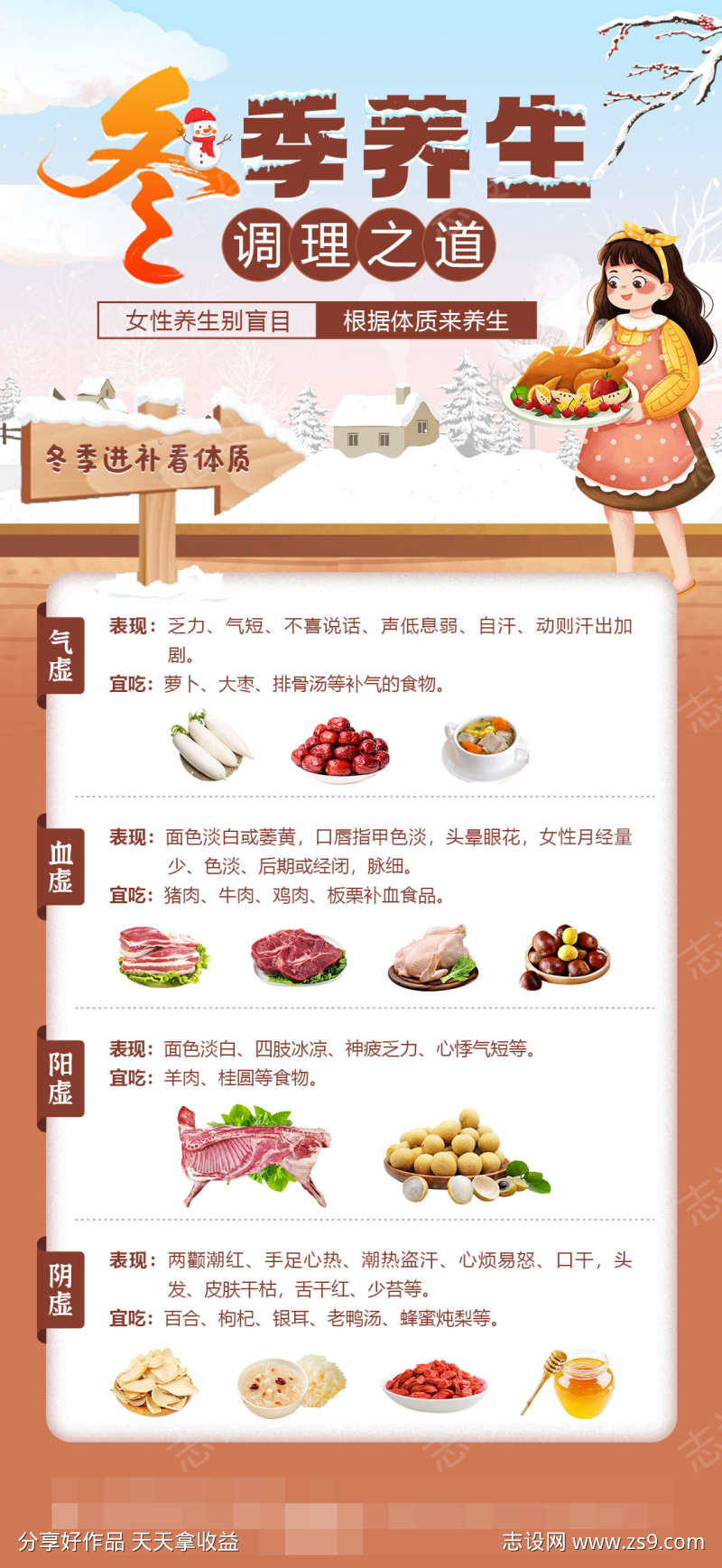 冬季养生调理之道