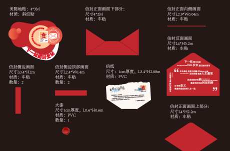 信封物料新年活动设计_源文件下载_AI格式_1063X697像素-美陈,信封,新年-作品编号:2025081415041150-志˓设˒网